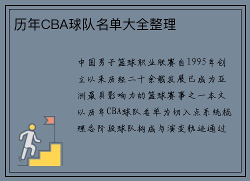 历年CBA球队名单大全整理